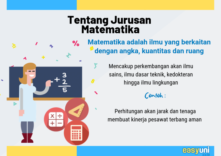 Kuliah di Malaysia - Jurusan Matematika & Statistika