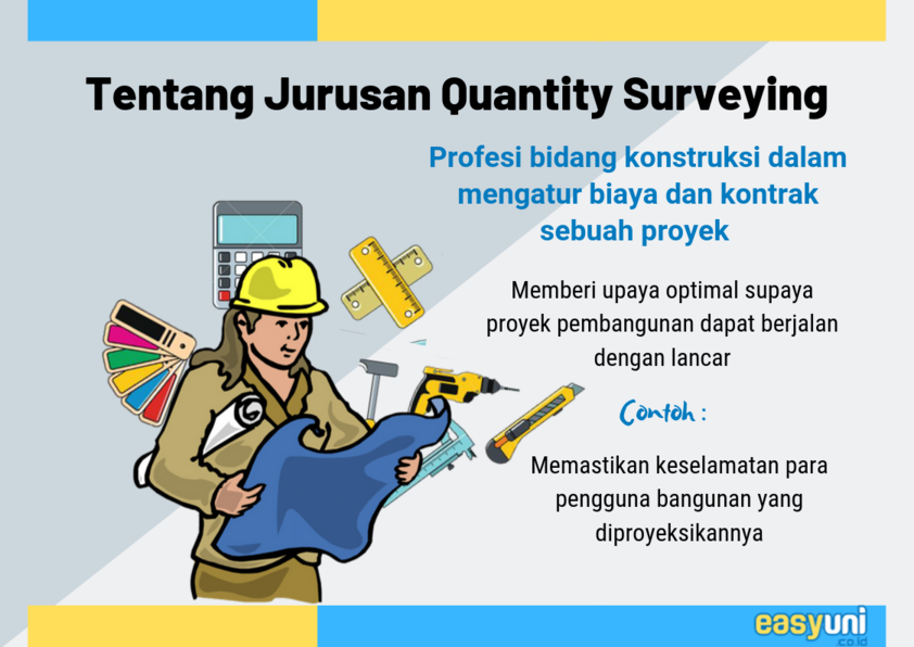jurusan teknik quantity surveying