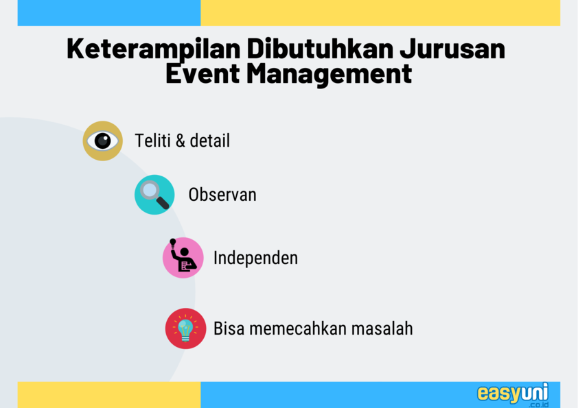 skill event organizer